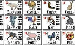 jogo do bicho da bahia