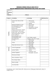 Siswa harus mampu melihat keterkaitan antara apa yang mereka pelajari dengan kenyataan yang mereka lihat pada lingkungan di sekitar mereka. Senarai Semak Kelas Abad Ke 21