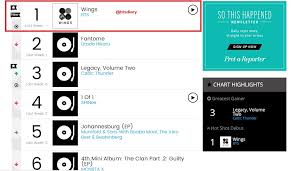 billboard bts wings on billboard chart the week of