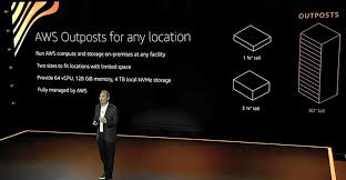 He is also one of the minority owners of the seattle kraken of the national. Amazon Web Services Uses Aws Re Invent 2020 To Redefine Hybrid Cloud It Pro