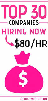 30 Big Name Companies Now Hiring For Remote Jobs Sproutmentor Legitimate Work From Home Online Jobs From Home Remote Jobs