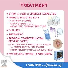 Image result for Necrotizing Enterocolitis