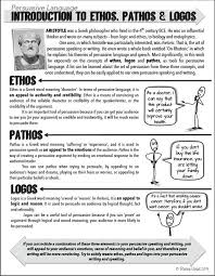 Pathos Ethos Logos Google Search Persuasive Writing Teaching Writing Teaching