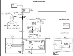 Wiring diagrams use simplified symbols to represent switches, lights, outlets, etc. Acdelco 3 Wire Alternator Wiring Diagram
