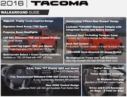 Clicking on highlighted trophies in text will show you a preview. 2016 Toyota Tacoma Off Road Experience Slashgear