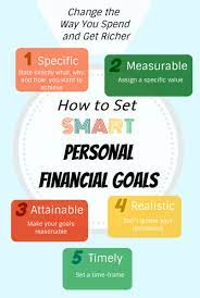 Establishing financial goals, including an amount that is needed to achieve the goal and a timeframe to achieve the goal, allows you to set a plan to meet this goal. How To Set Smart Personal Financial Goals Toughnickel