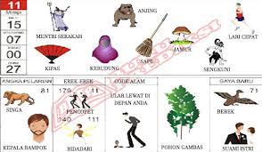 Kamu yang sangat menyukai wisata alam seperti camping di daerah perbukitan untuk membawa beragam kebutuhan kamu. Erek Erek 2d Bergambar Jamur