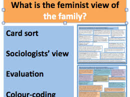 Full Lesson What Is The Feminist View Of The Family A Level Gcse Sociology Families And Household Sociology What Is Sociology Third Grade Science