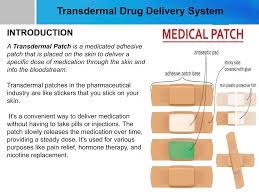 Image result for Patch Delivered Medication