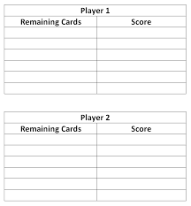 And when a player has formed required runs and sets using all. Phase 10 Rules How To Play Scoring And Strategic Insights