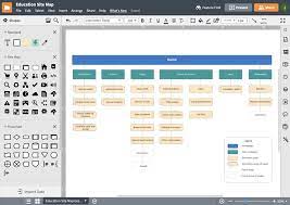Direct submission to google search console is available in dynamic plans. Sitemap Generator Lucidchart