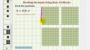 First, find the complex conjugate of the denominator, multiply. Multiplying And Dividing Decimals Accounting For Managers