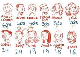 I Always Imagine Vanessa As Like A 22 Year Old Is This Actually How Old They Re Supposed To Be In The Heights Fanart In The Heights In The Heights Musical