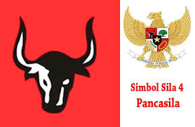 Sila pertama dalam pancasila adalah ketuhanan yang maha esa. 10 Hubungan Antara Simbol Dan Makna Sila 4 Pancasila Dosenppkn Com