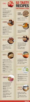 Pin On Skinny Simple Recipes