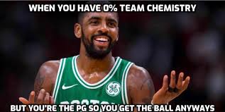 Trae young flips script on nightmare game 7, proves superstar mettle in the nick of time. Funny Meme Nba2k