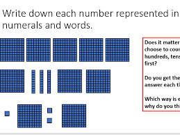 Year 3 Place Value Lesson Counting Reading And Writing Numbers Up To 1000 Teaching Resources