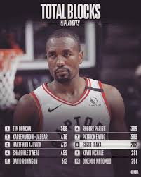 Serge Ibaka Sergeibaka Twitter