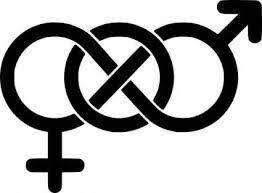 Wenn nicht leere zeichen abgeschnitten wurden, geben sie eine warnung aus. Was Ist Das Offizielle Genderfluid Symbol Transgender Lgbt Genderfluid