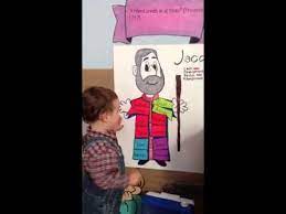 The 12 Sons Of Jacob Sons Of Jacob Bible For Kids Childrens Bible
