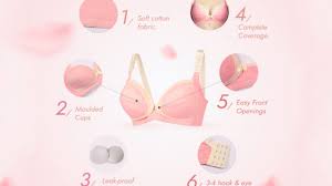 When you decide on formula or breastfeeding and make the designing to breastfeed then you need to start searching for nursing bras to use. Complete Guide On Benefits Of Wearing A Nursing Bra Maternity Bra