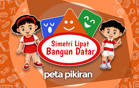 Matematika mencari simetri lipat dan simetri putar. Materi Kelas 3 Peta Pikiran Simetri Lipat Bangun Datar Primaindisoft