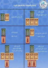 قال رسول الله صلى الله عليه وسلم للعباس بن عبد المطلب يا عباس. Ø´Ù‡ÙŠØ© Ù„ÙØµÙ„ Ù…ÙˆÙ‚Ø¹ Ø¹Ø¯Ø¯ Ø±ÙƒØ¹Ø§Øª ØµÙ„Ø§Ø© Ø§Ù„ØªØ±Ø§ÙˆÙŠØ­ Ù„Ù„Ù†Ø³Ø§Ø¡ Comertinsaat Com