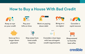 What's the required credit score to buy a house? How To Buy A House With Bad Credit Guide For 2021 Credible