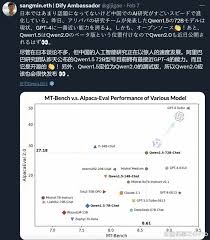 科工力量·：超越DeepSeek，中国开源“集团军”正重塑全球AI生态 ...