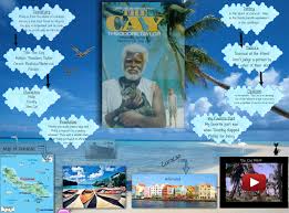It was released on october 21, 1974. The Cay The Cay Glogster Edu Interactive Multimedia Posters
