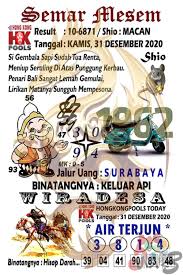 Syair Semar Mesem Hk 5unsur3 Penari Surabaya
