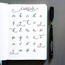 Inspiracion Para Tipografias Bullet Journal Tipos De Letras Abecedario Tipografias Abecedario Alfabeto De Tipografia Que puedas crear símbolos y tipografías originales para tus frases en twitter, utilizar letras bonitas en el estado de.
