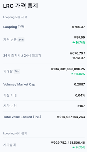잠재적인 코인베이스 dpo의 강세 및. 0pucmsmrzik23m