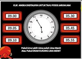 Kali ini kita akan mempelajari satuan waktu, panjang, dan berat. Download Media Pembelajaran Power Point Materi Satuan Waktu Jam Kelas 4 5 Dan 6 Sd Dunia Pendidikan