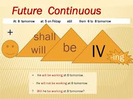 I worked in the usa 5 years ago. Tenses Active Voice Online Presentation