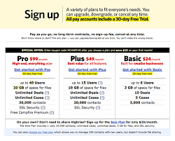 Design Decisions The New Highrise Signup Chart Signal V