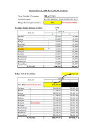 We did not find results for: Format Kewangan Runcit Deraf Amir Afdhal Academia Edu