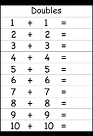 addition doubles worksheet free printable worksheets