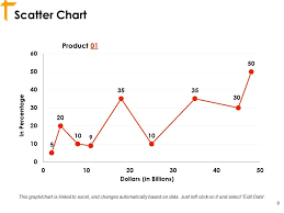 Nps Tracker Powerpoint Presentation Slides Powerpoint