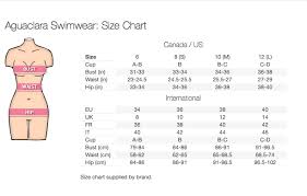 need help with swimwear sizes this might help blog by