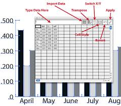 Illustrator How To No More Boring Graphs Ever Creativepro Com