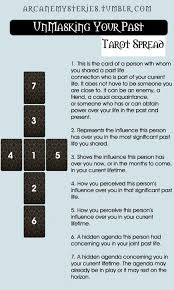Pin On Astrology Tarot