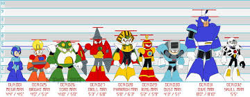 Mega Man 4 Size Chart Mega Man Rings For Men Size Chart