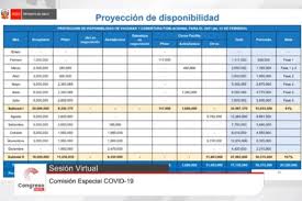 Una vacuna hecha con coronavirus. Ugarte Estima Que El 61 De Poblacion Peruana Estaria Vacunado A Fines De Julio Noticias Agencia Peruana De Noticias Andina