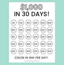 Saving money is easier than you think. 130 Savings Charts Ideas In 2021 Money Saving Challenge Money Saving Plan Budgeting Money