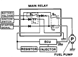 Honda civic questions where is opening to put manual. Co 3427 Honda Civic Fuel Pump Wiring Schematic Wiring
