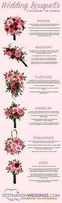 What is a reasonable price for wedding flowers. 600 Wedding Flowers Ideas Wedding Flowers Wedding Wedding Bouquets