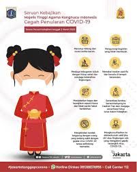Poster pencegahan virus corona (covid19.go.id). Anies Baswedan On Twitter Meneruskan Imbauan Dari Keuskupan Agung Jakarta Dan Majelis Tinggi Agama Konghucu Indonesia Untuk Pencegahan Penyebaran Covid 19 Jakartatanggapcorona Dkijakarta Keuskupanagungjakarta Matakin Gereja Klenteng