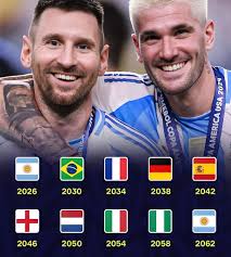 Predict your 2026 world cup winners 🤩
