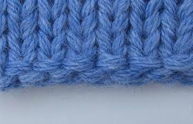 Apr 01, 2020 · casting on is the first row of loops on a knitting needle. Cast On Casting Call Modern Daily Knitting